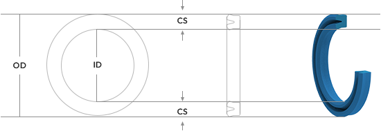 U-RING