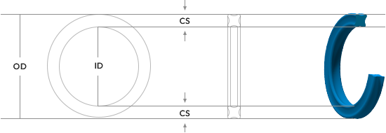 X-RING